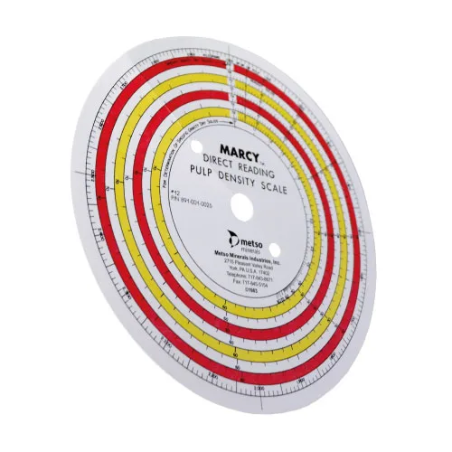 Diales, Carátulas, Esferas o Caras intercambiables de Balanza Marcy CSA-30