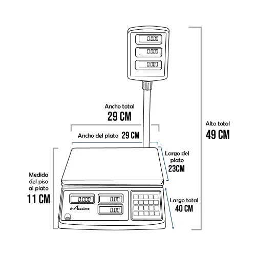 Balanza Económica e-Accura SAP-110 de 30 Kilos
