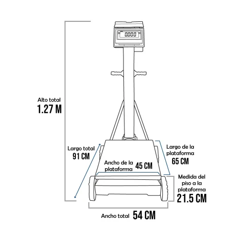 Balanza Electromecánica T-Scale BW de 500 Kilos