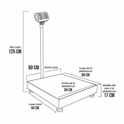 Balanza de Plataforma Mavin THC de 500 Kilos de 80 x 60 cm