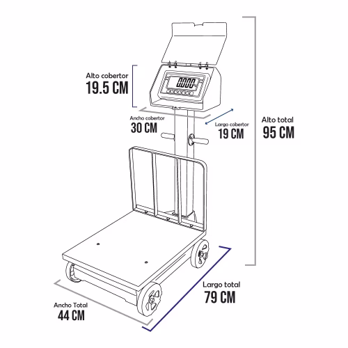 Balanza de Plataforma T-Scale BW de 500 Kilos 56 x 43.5 cm