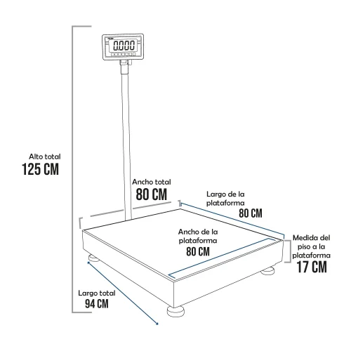 Balanza de Plataforma T-Scale BW de 600 Kilos 80 x 80 cm