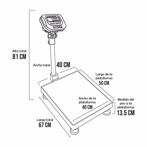 Balanza de Plataforma Tecnisa THW de 200 Kilos De 50 x 40 cm