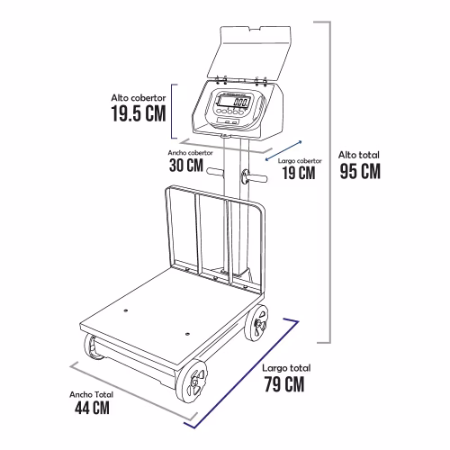 Balanza de Plataforma Tecnisa THW de 500 Kilos 56 x 43.5 cm