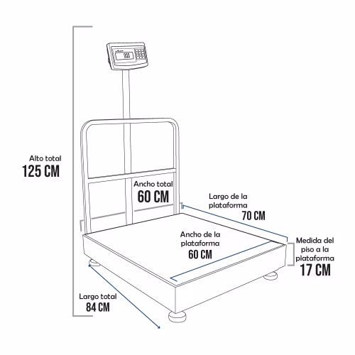 Balanza de Plataforma e-Accura SB-53 de 500 Kilos 70 x 60 cm